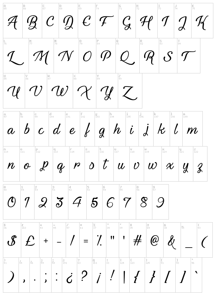 Youth and Beauty font map